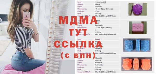 марки nbome Киреевск